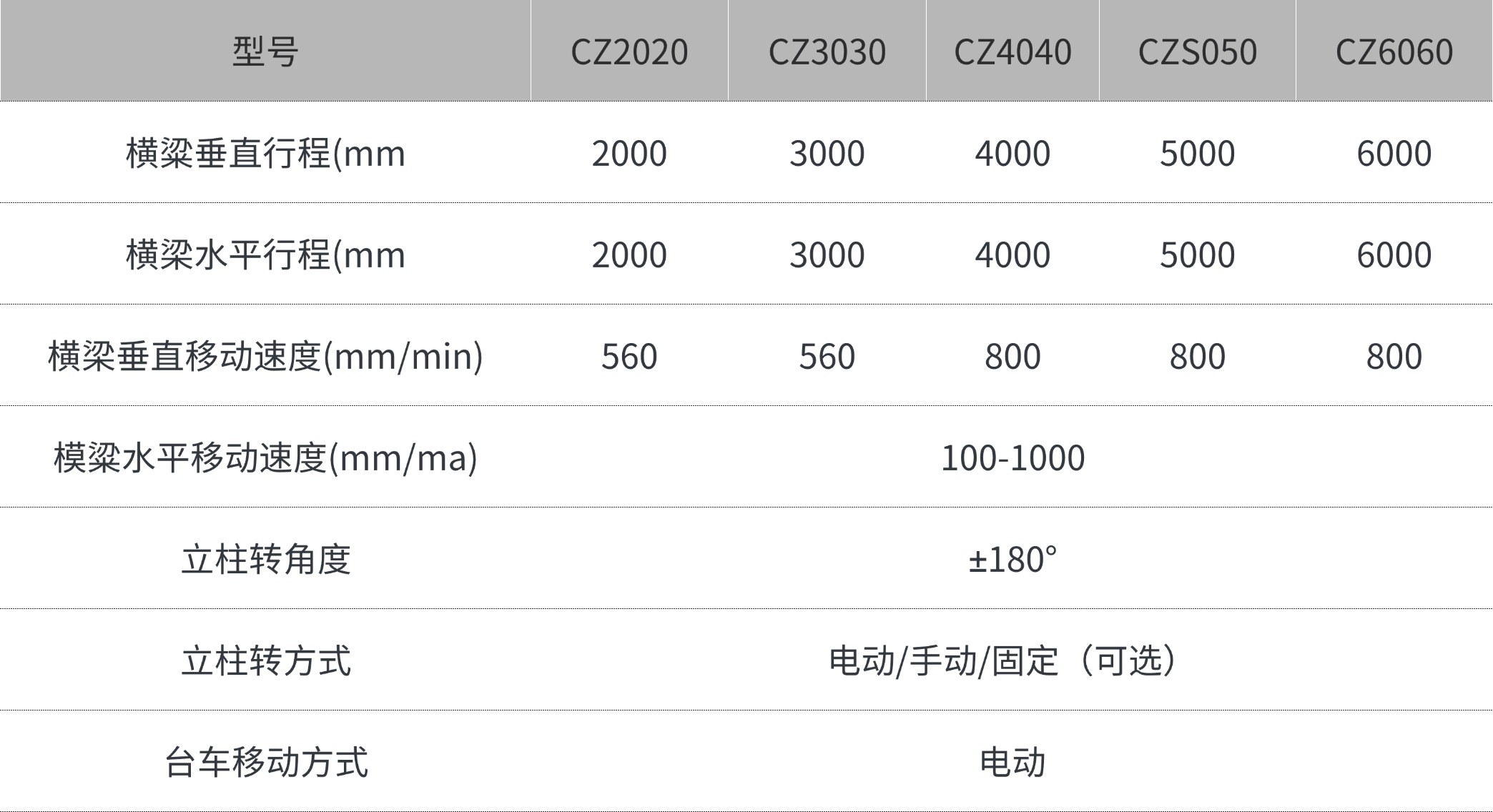 副本_制造企业品牌产品宣传商务感企业画册(4)(1) (1)