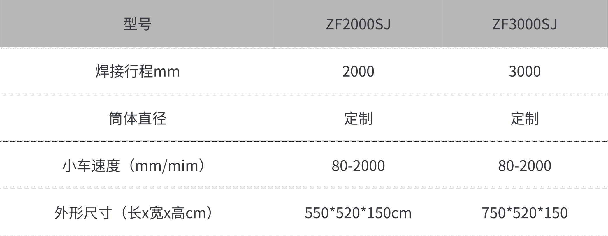 副本_制造企业品牌产品宣传商务感企业画册(4)(1) (9) 副本_制造企业品牌产品宣传商务感企业画册(4)(1) (9)