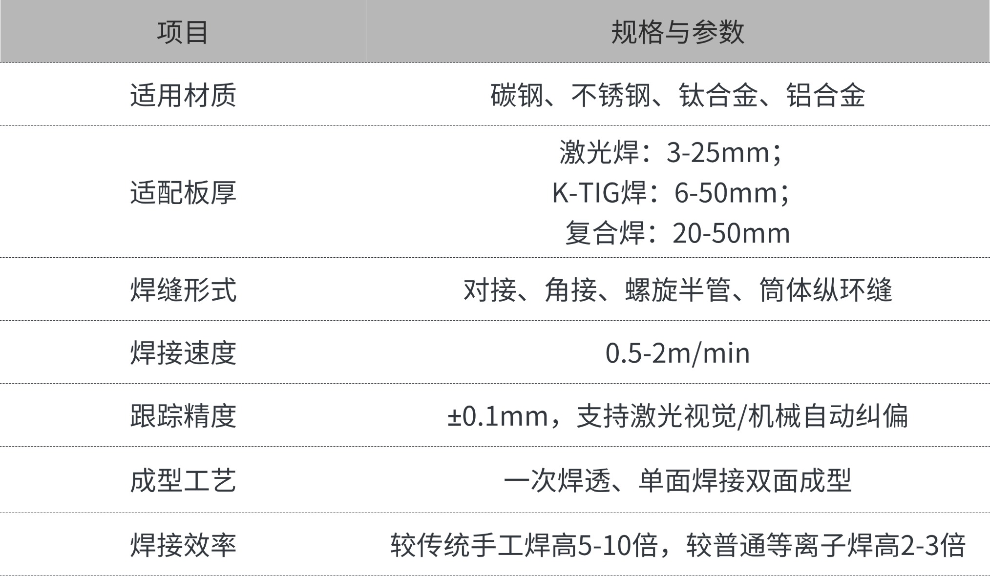 副本_制造企业品牌产品宣传商务感企业画册(4)(1) (37)